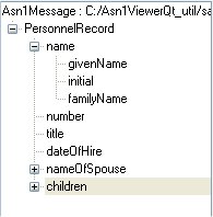 image that shows internal structure of the BER/DER
message with the associated ASN.1 data type as follows